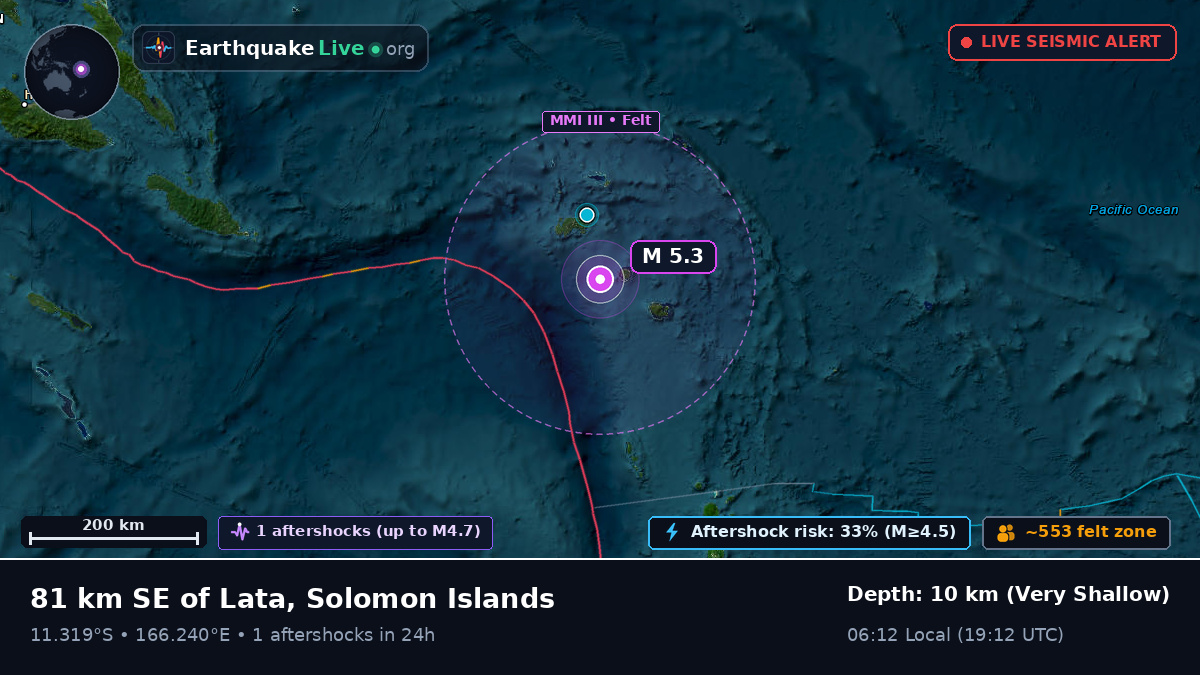 Off the coast of Lata, Solomon Islands