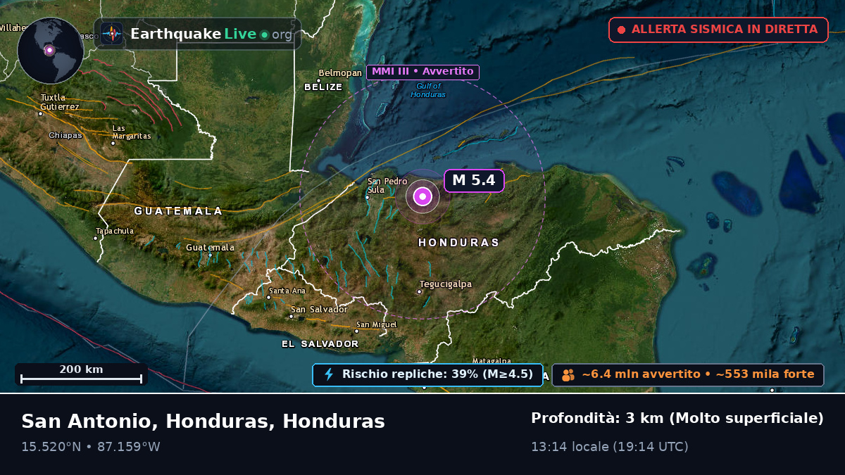 Atlántida, Honduras