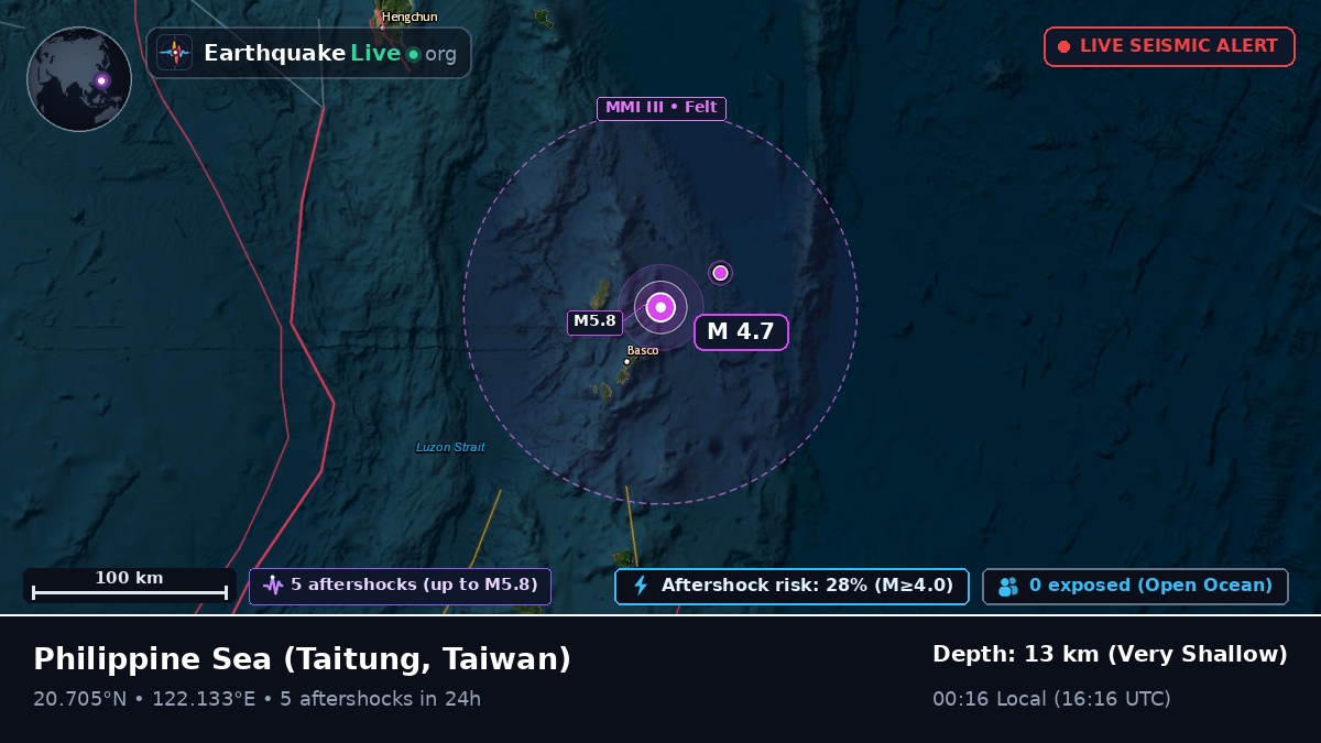 Philippine Sea (Taiwan)
