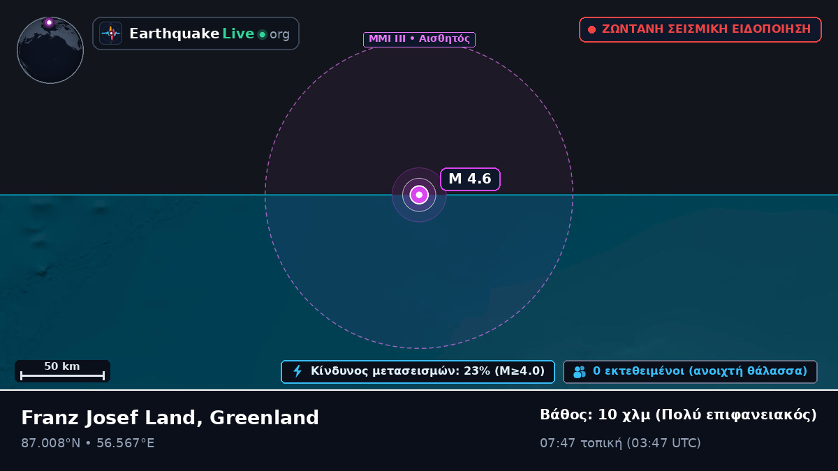 Αρκτικός Ωκεανός (Greenland)