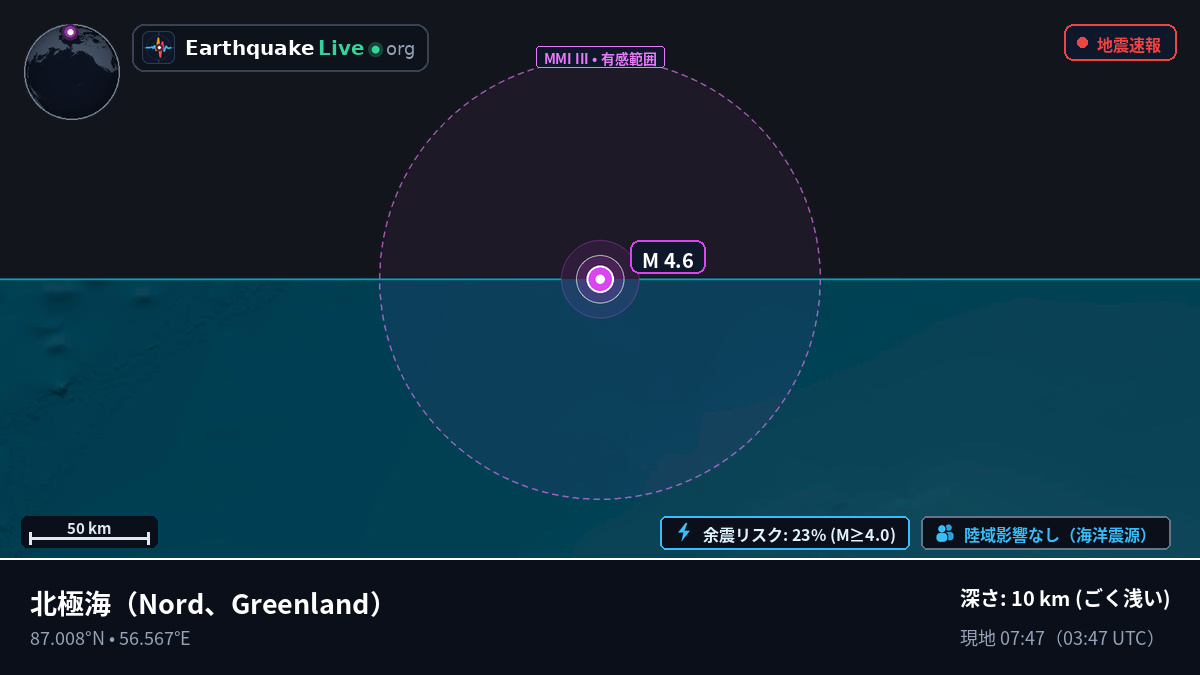 北極海 (Greenland)