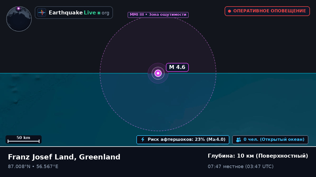 Северный Ледовитый океан (Greenland)