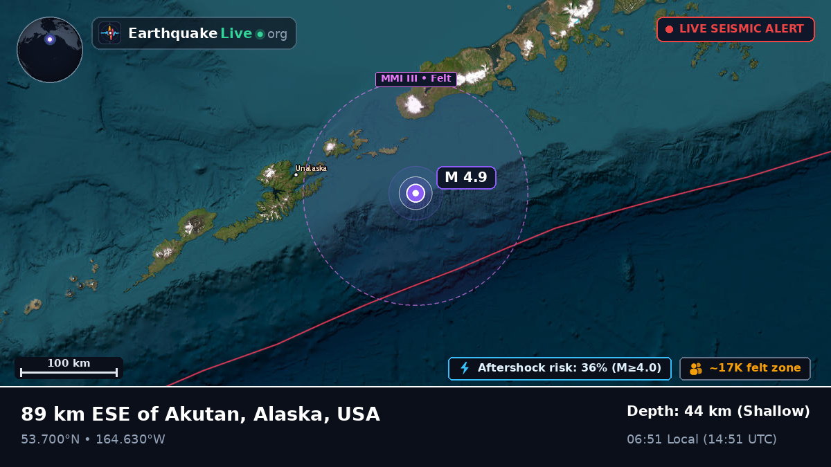 Aleutian Islands (USA)