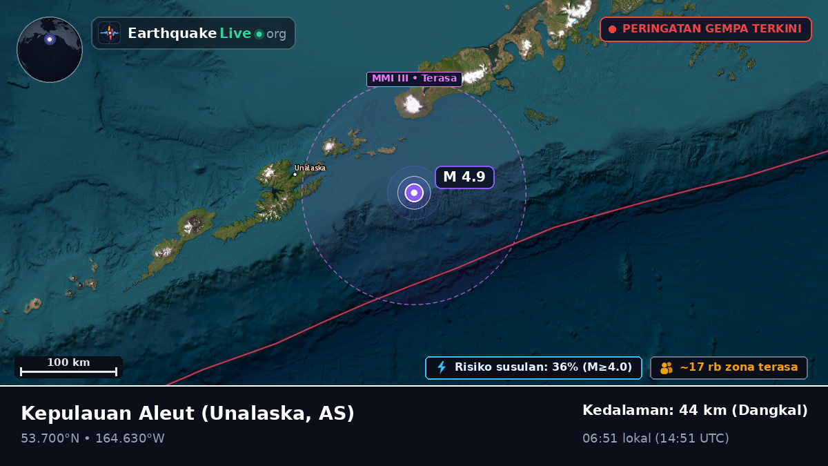 Kepulauan Aleut (AS)