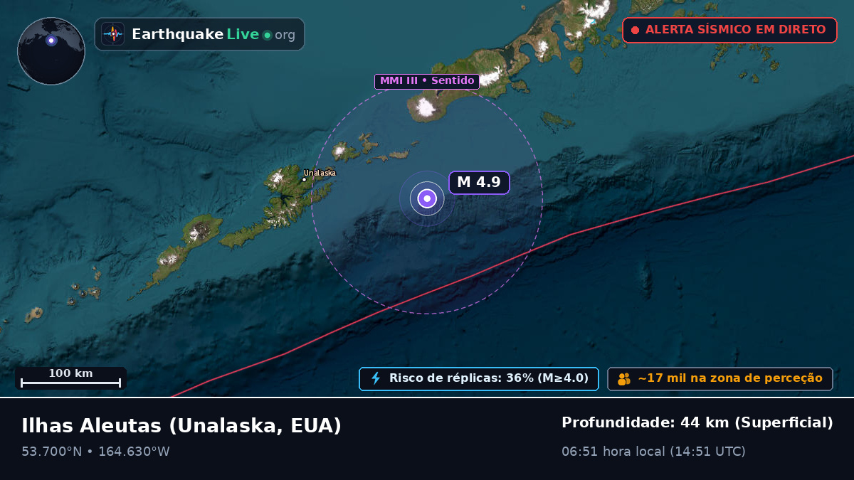 Ilhas Aleutas (EUA)