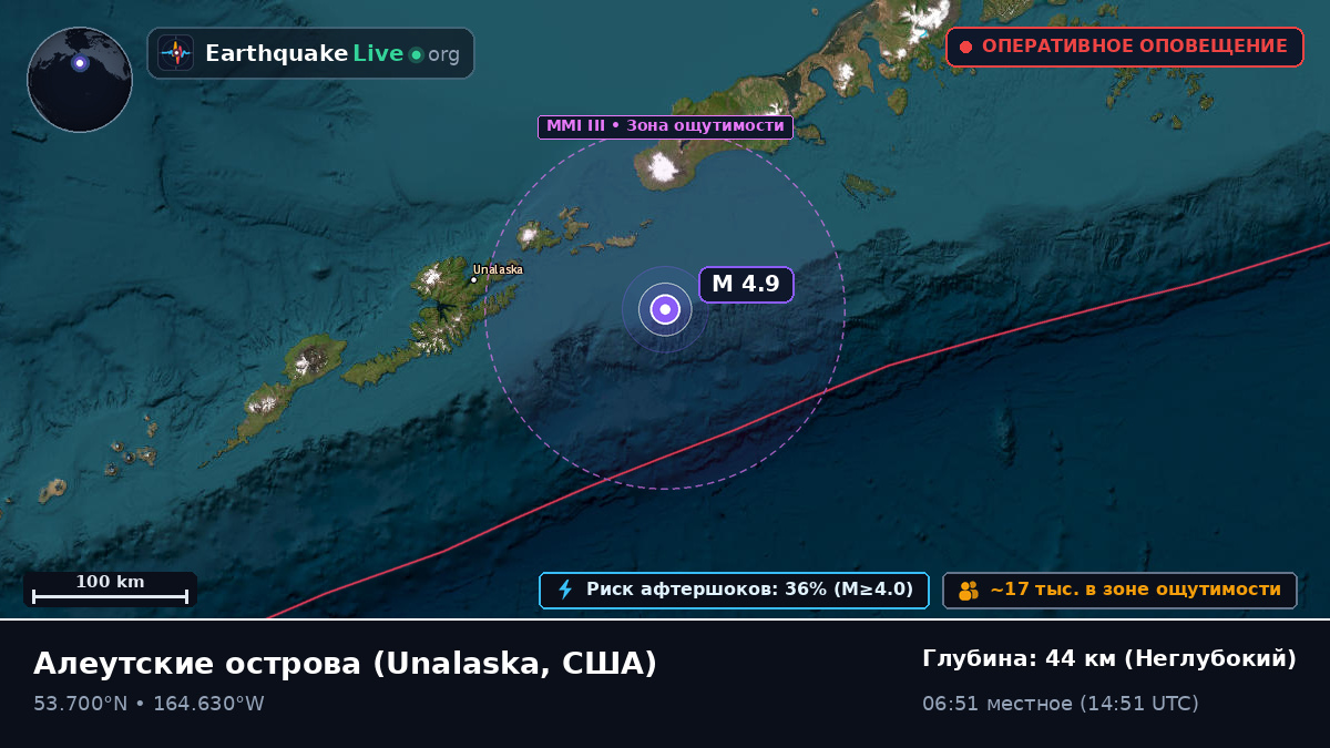 Алеутские острова (США)