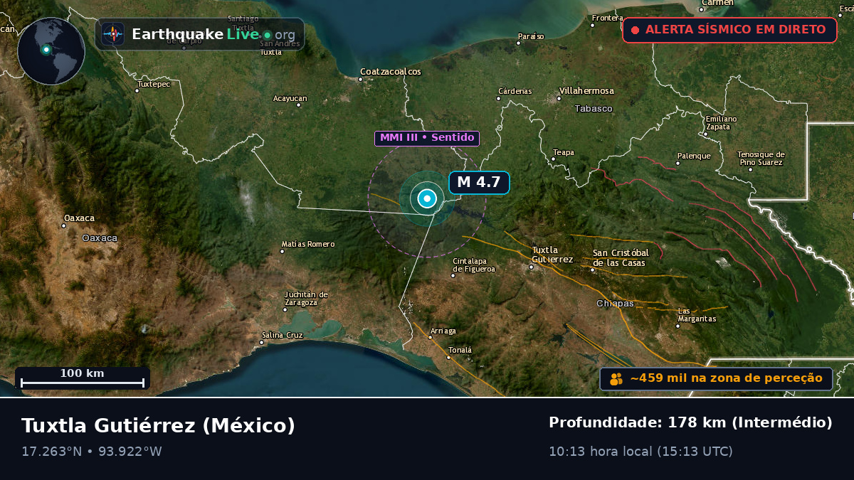 Chiapas, México
