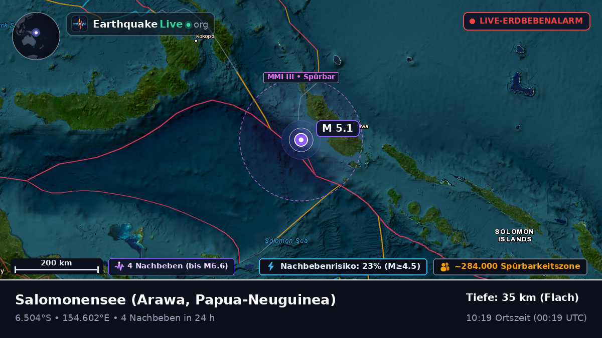 Salomonensee (Papua-Neuguinea)