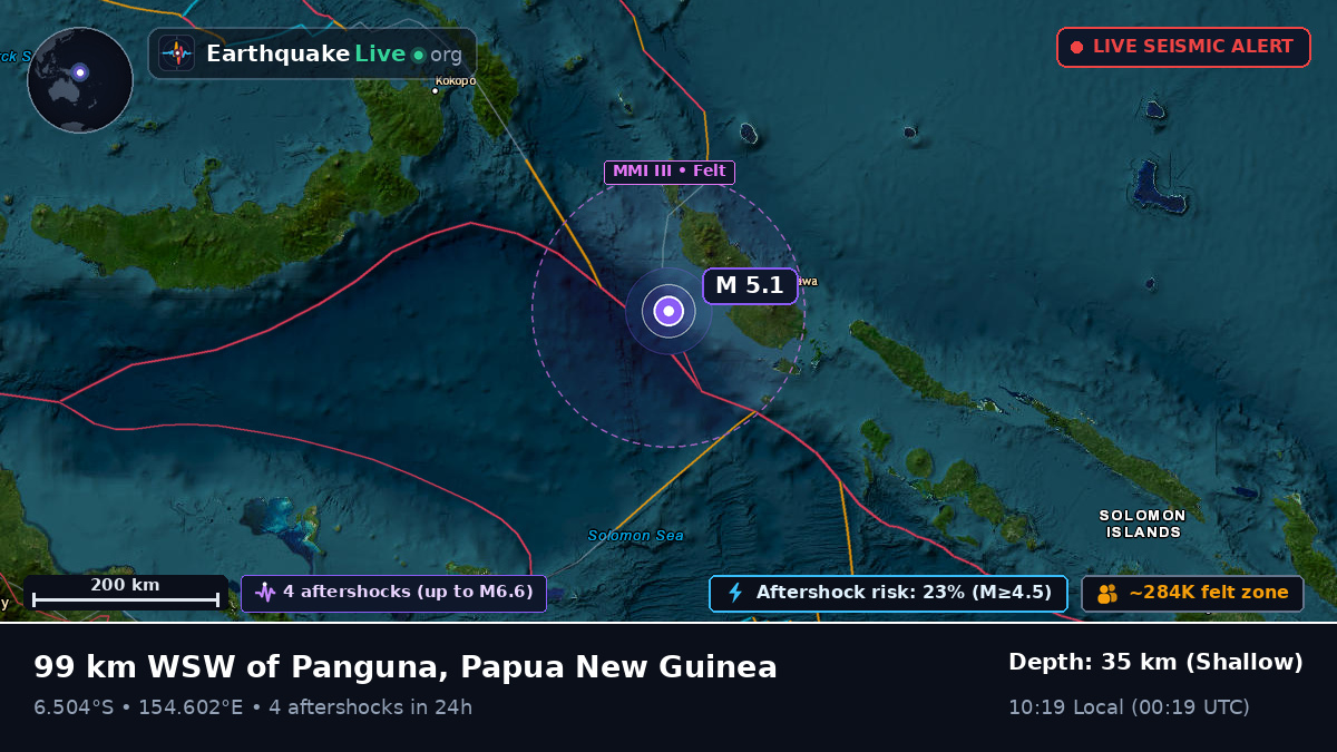 Solomon Sea (Papua New Guinea)