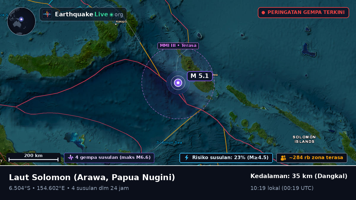Laut Solomon (Papua Nugini)