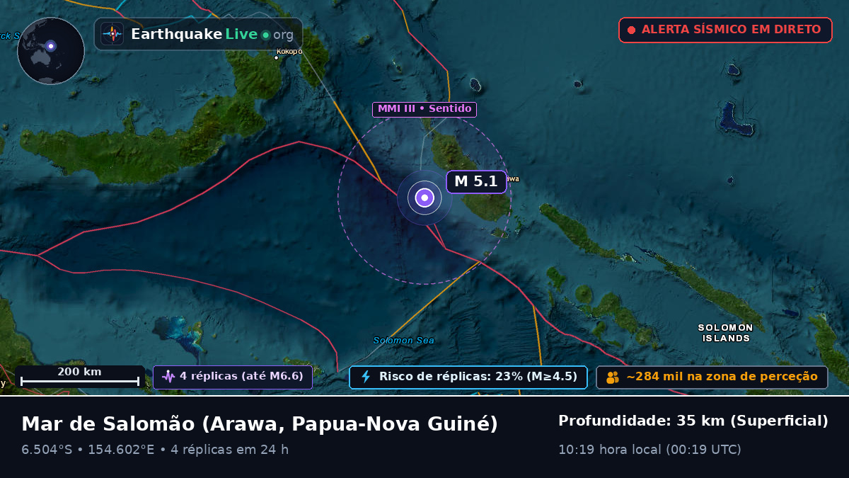 Mar de Salomão (Papua-Nova Guiné)