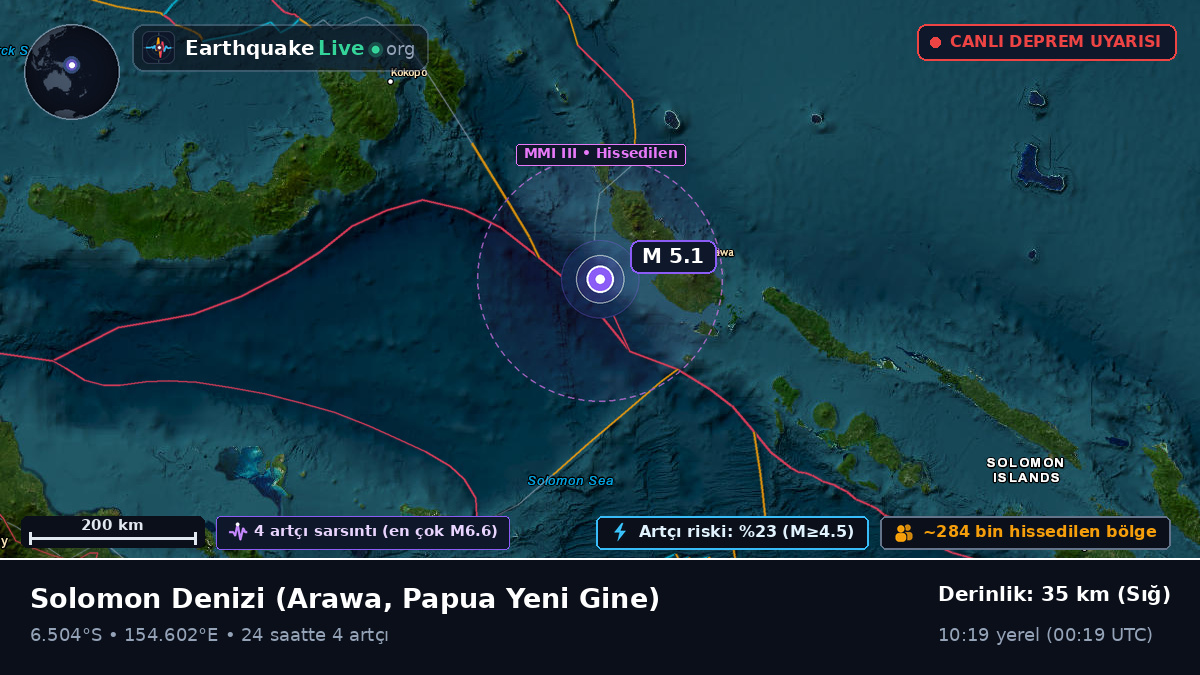 Solomon Denizi (Papua Yeni Gine)