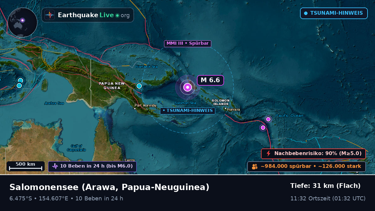 Salomonensee (Papua-Neuguinea)