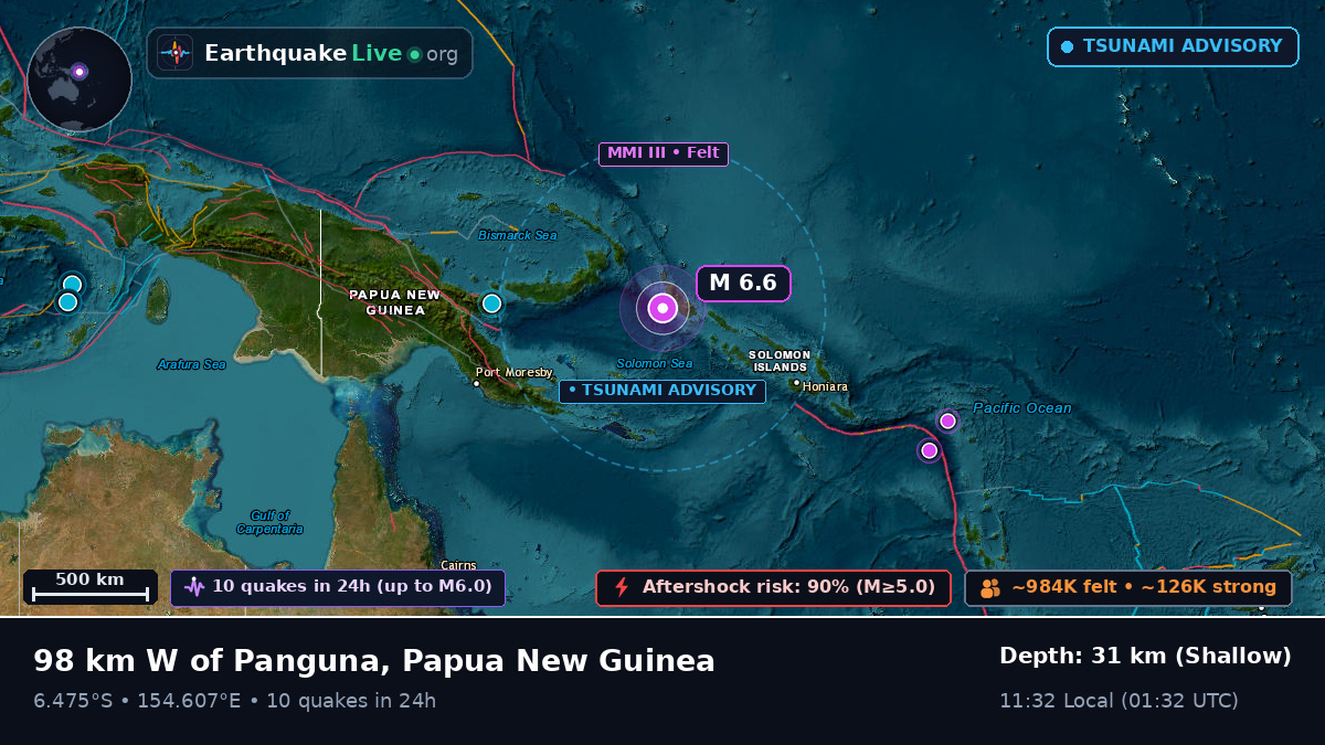 Solomon Sea (Papua New Guinea)