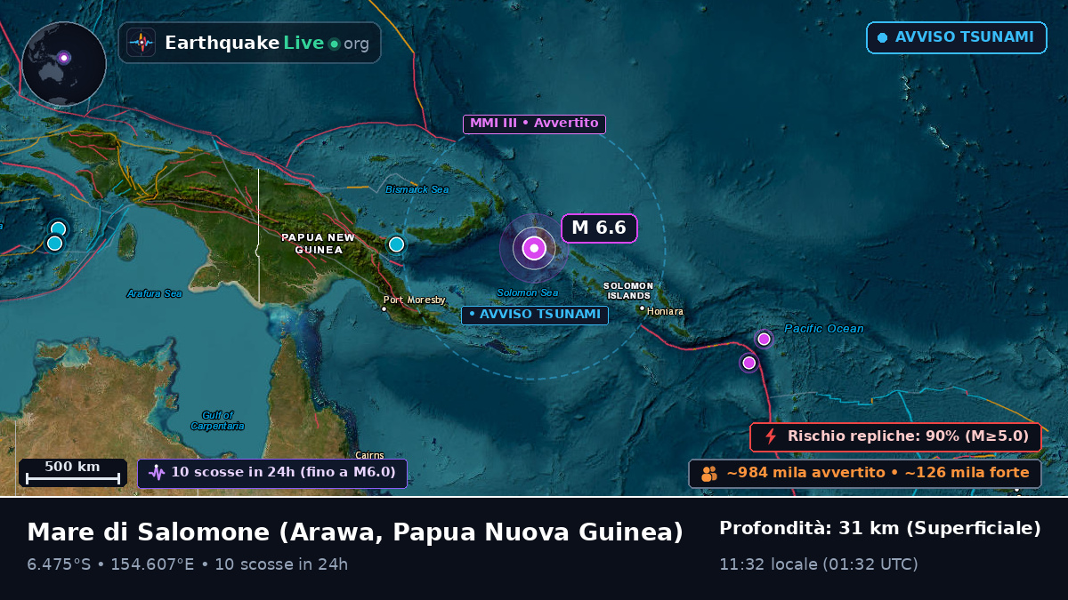 Mare di Salomone (Papua Nuova Guinea)