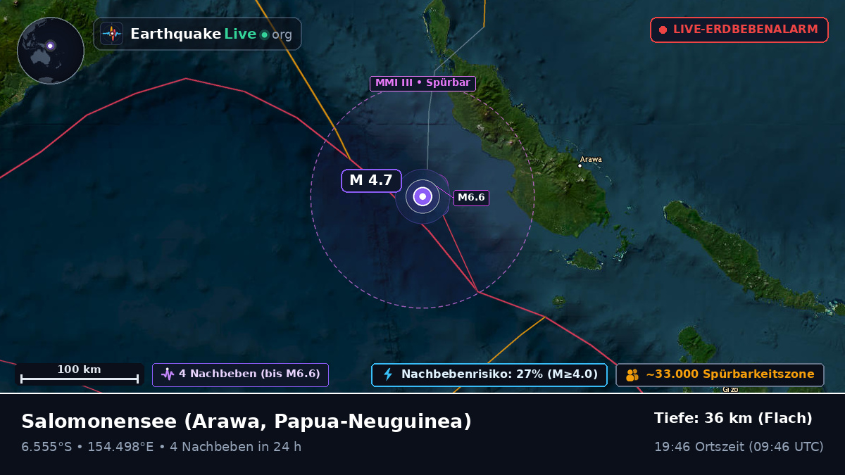 Salomonensee (Papua-Neuguinea)