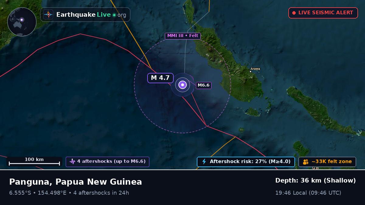 Solomon Sea (Papua New Guinea)
