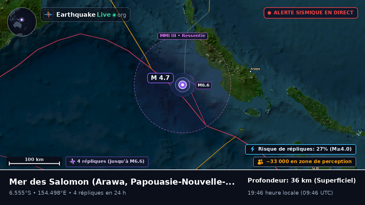 Mer des Salomon (Papouasie-Nouvelle-Guinée)