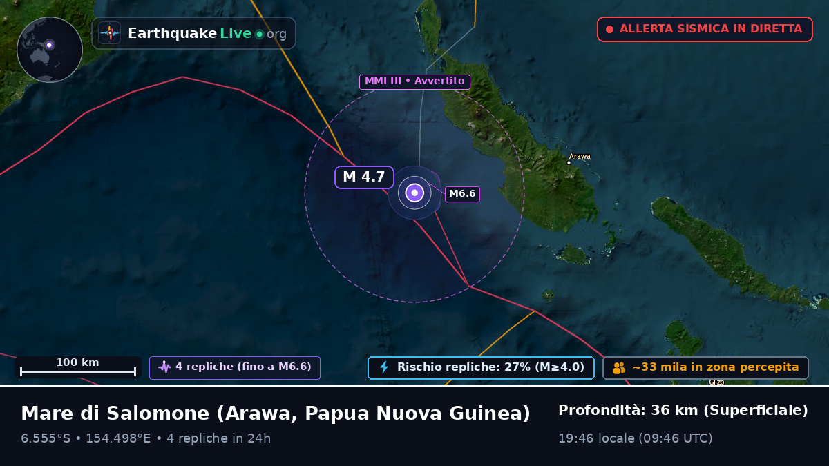 Mare di Salomone (Papua Nuova Guinea)