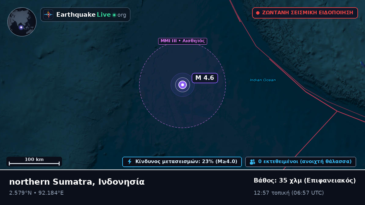 Ινδικός Ωκεανός (Ινδονησία)