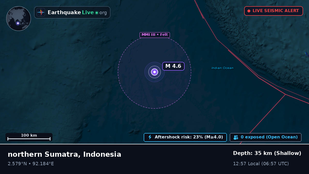 Indian Ocean (Indonesia)