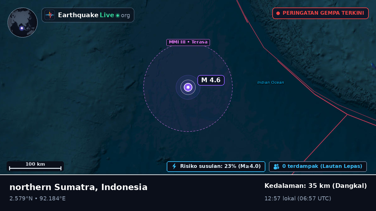 Samudra Hindia (Indonesia)