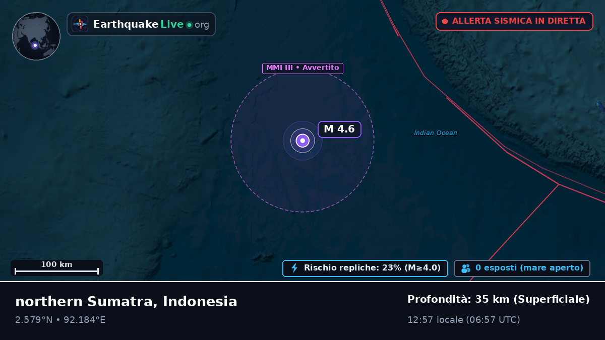 Oceano Indiano (Indonesia)