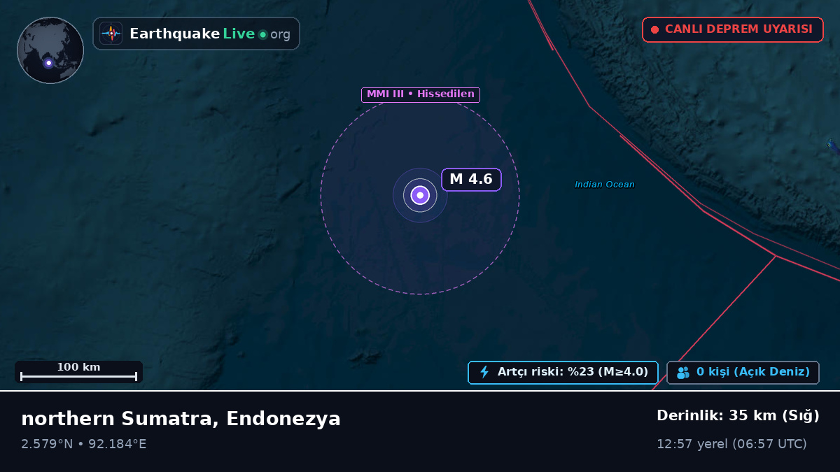 Hint Okyanusu (Endonezya)