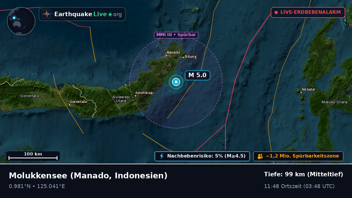 Molukkensee (Indonesien)