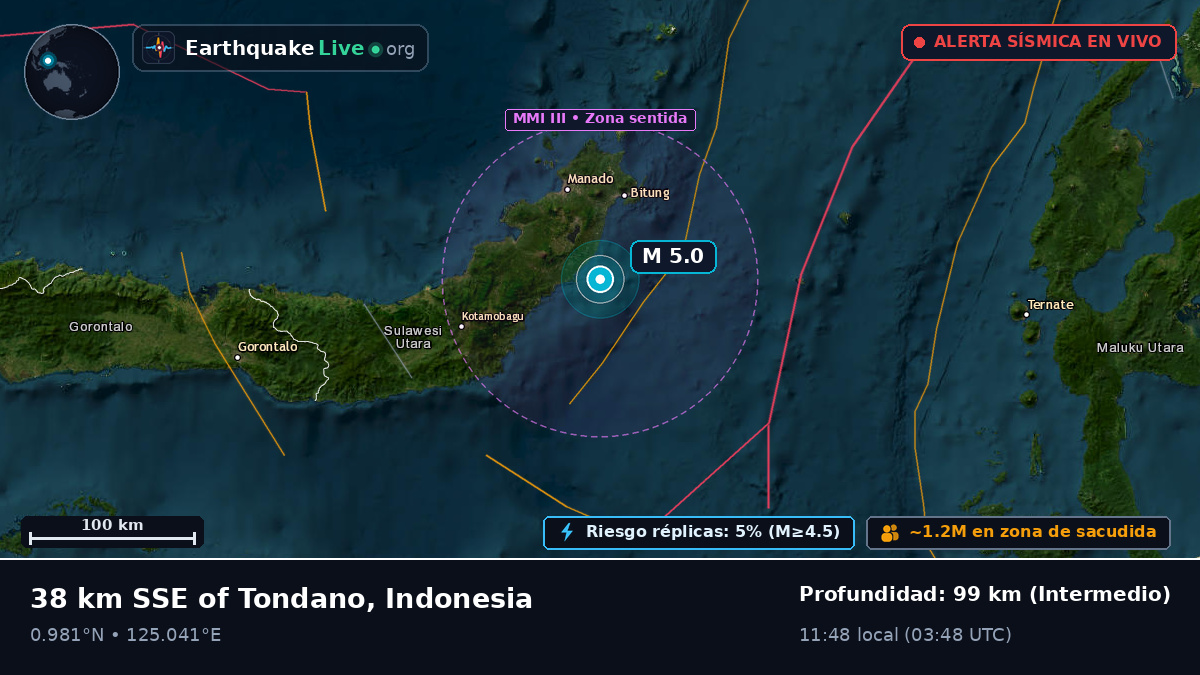 Mar de Molucas (Indonesia)
