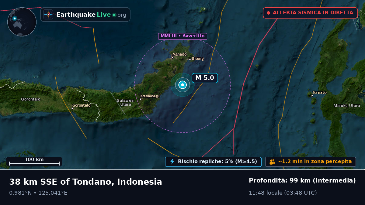 Mare delle Molucche (Indonesia)