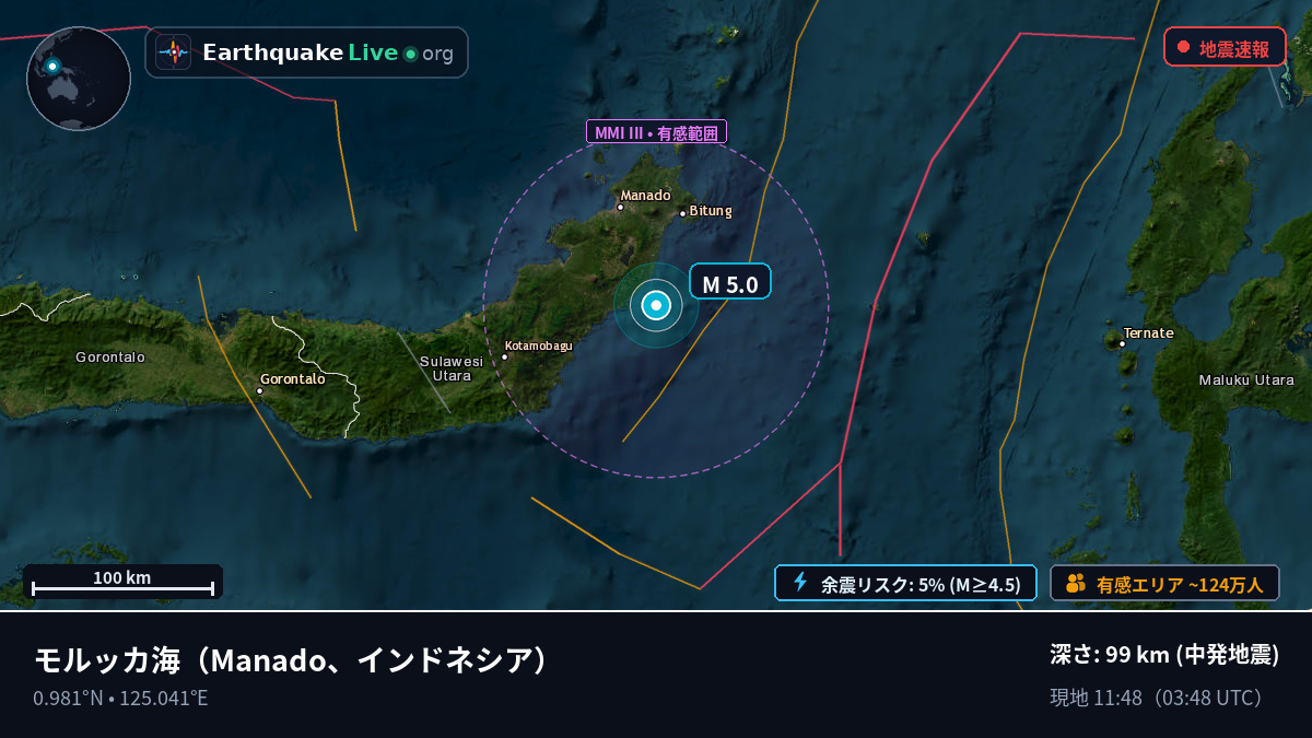 モルッカ海 (インドネシア)