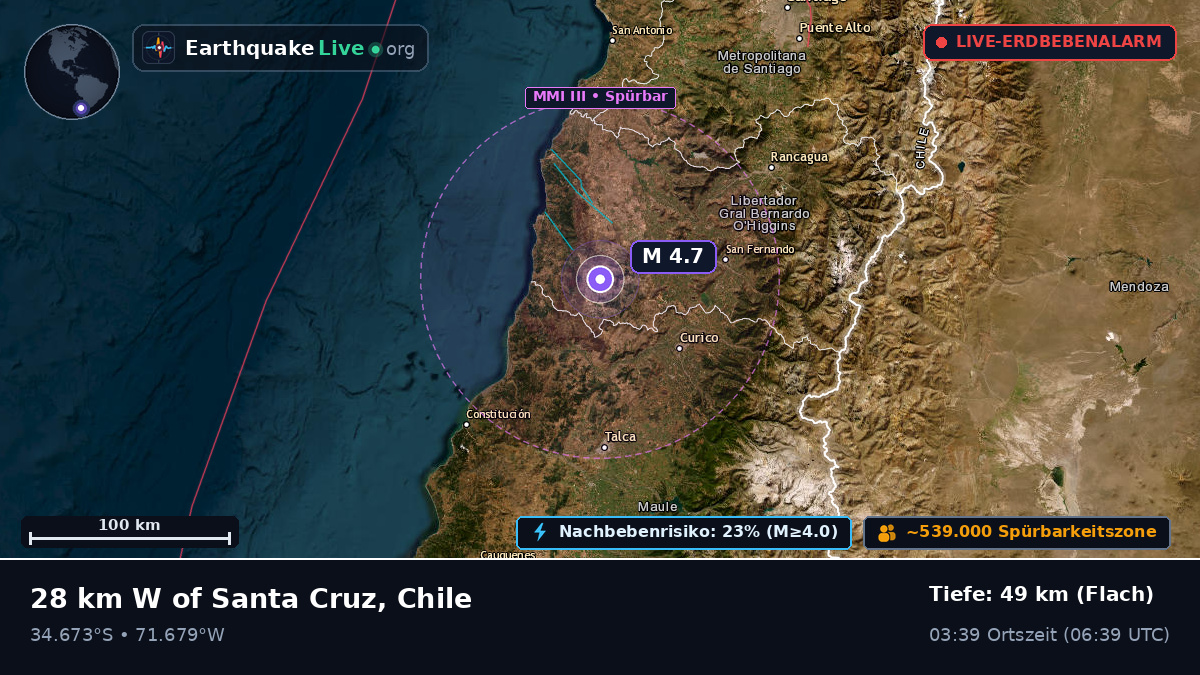 Maule, Chile