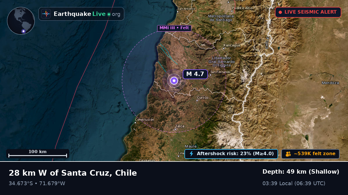 Maule, Chile