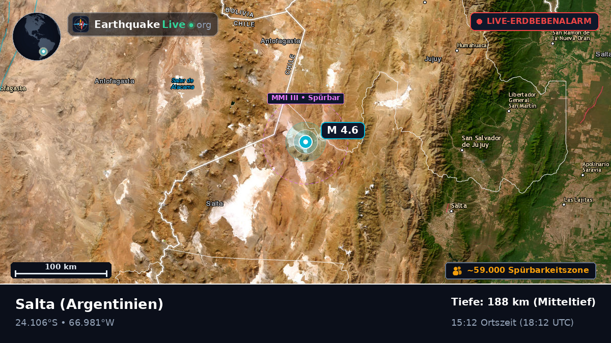 Salta, Argentinien