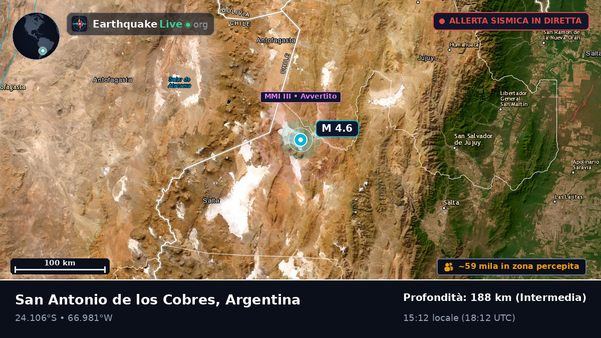 Salta, Argentina
