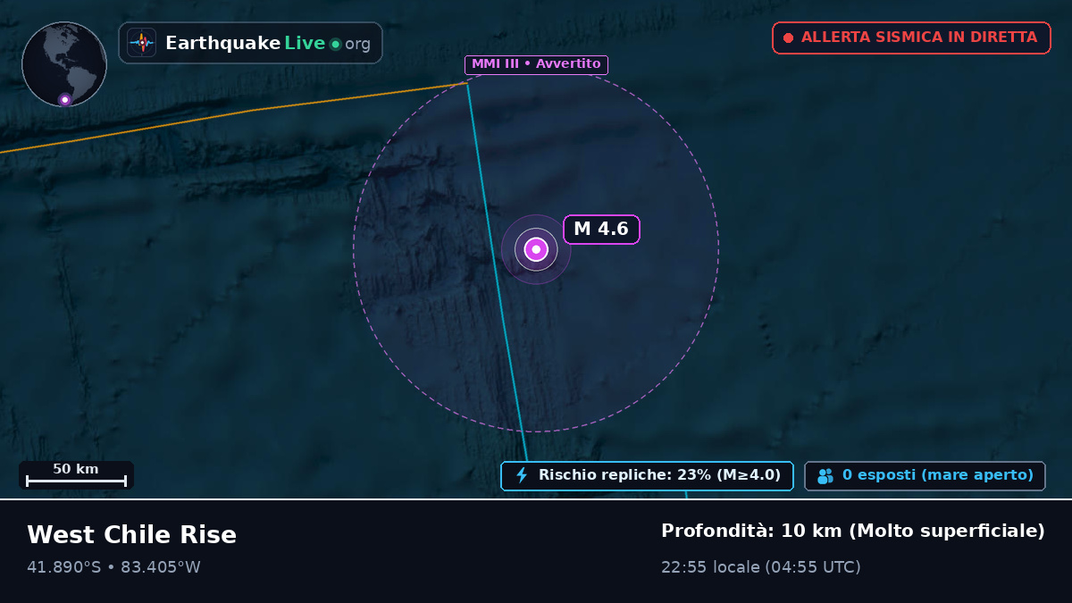 Oceano Pacifico meridionale (Cile)