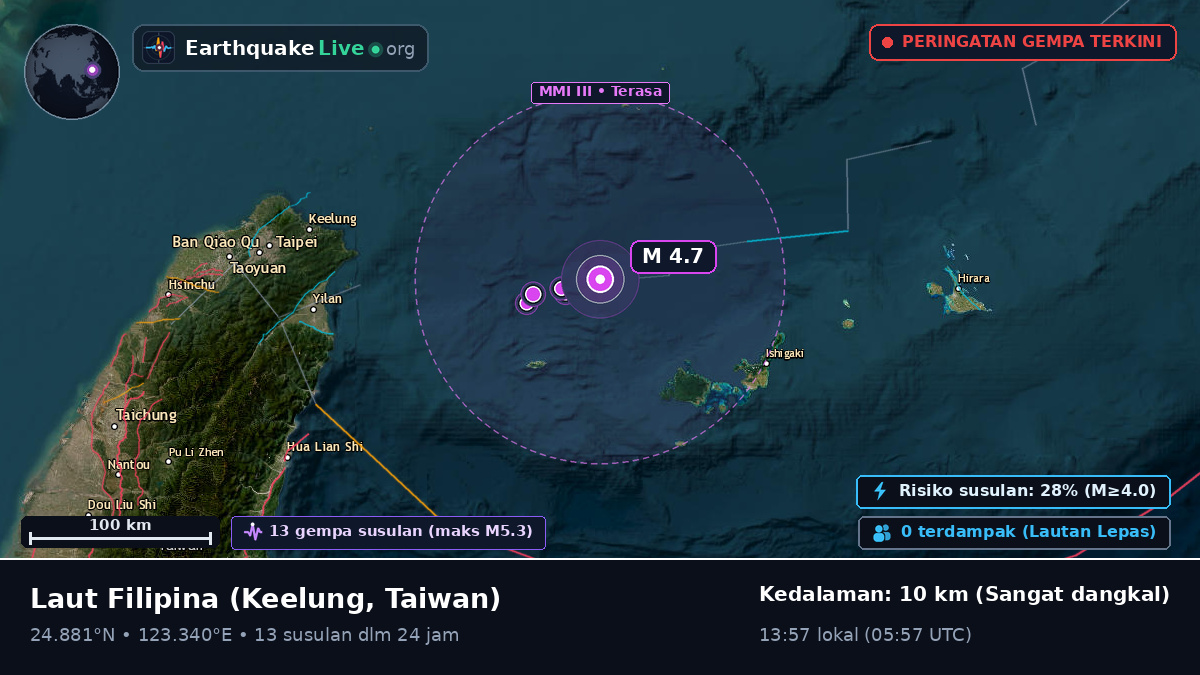 Laut Filipina (Taiwan)