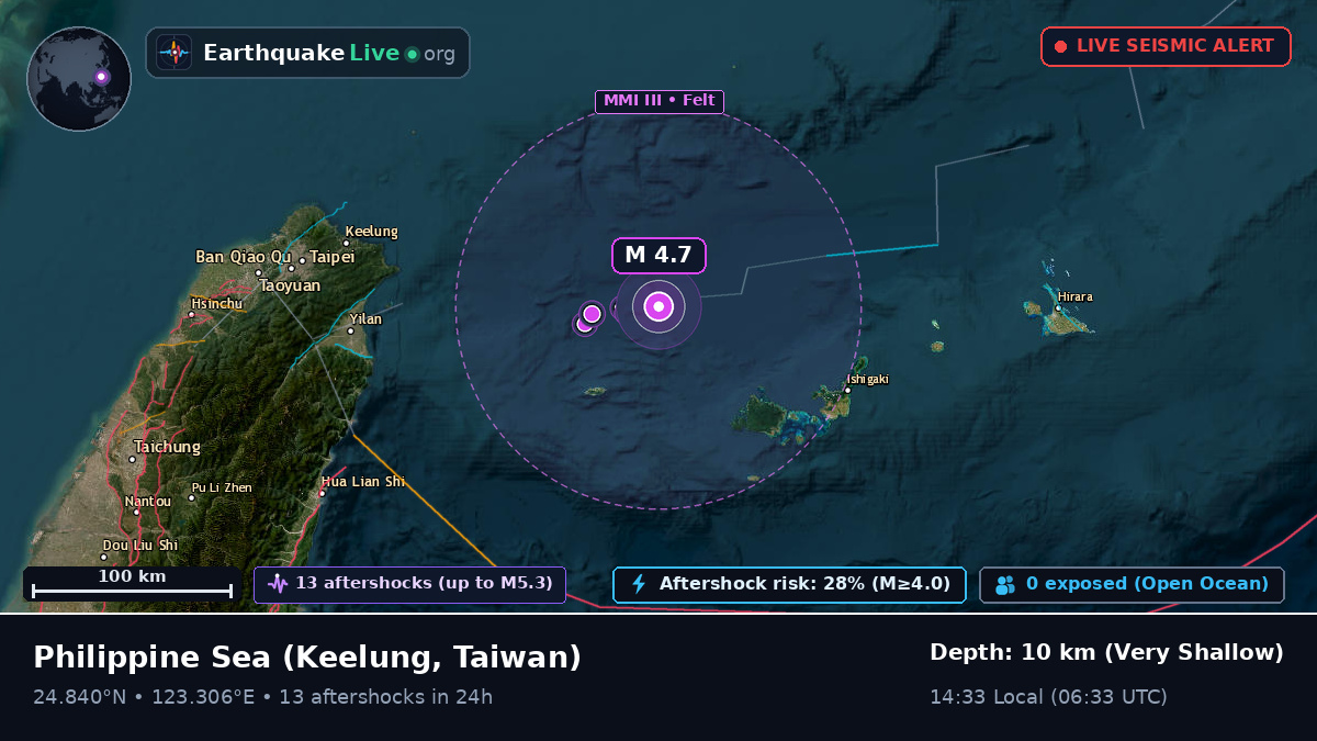 Philippine Sea (Taiwan)