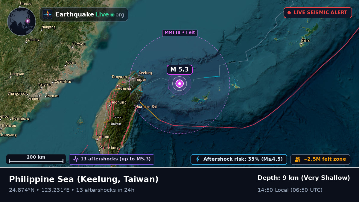 Philippine Sea (Taiwan)