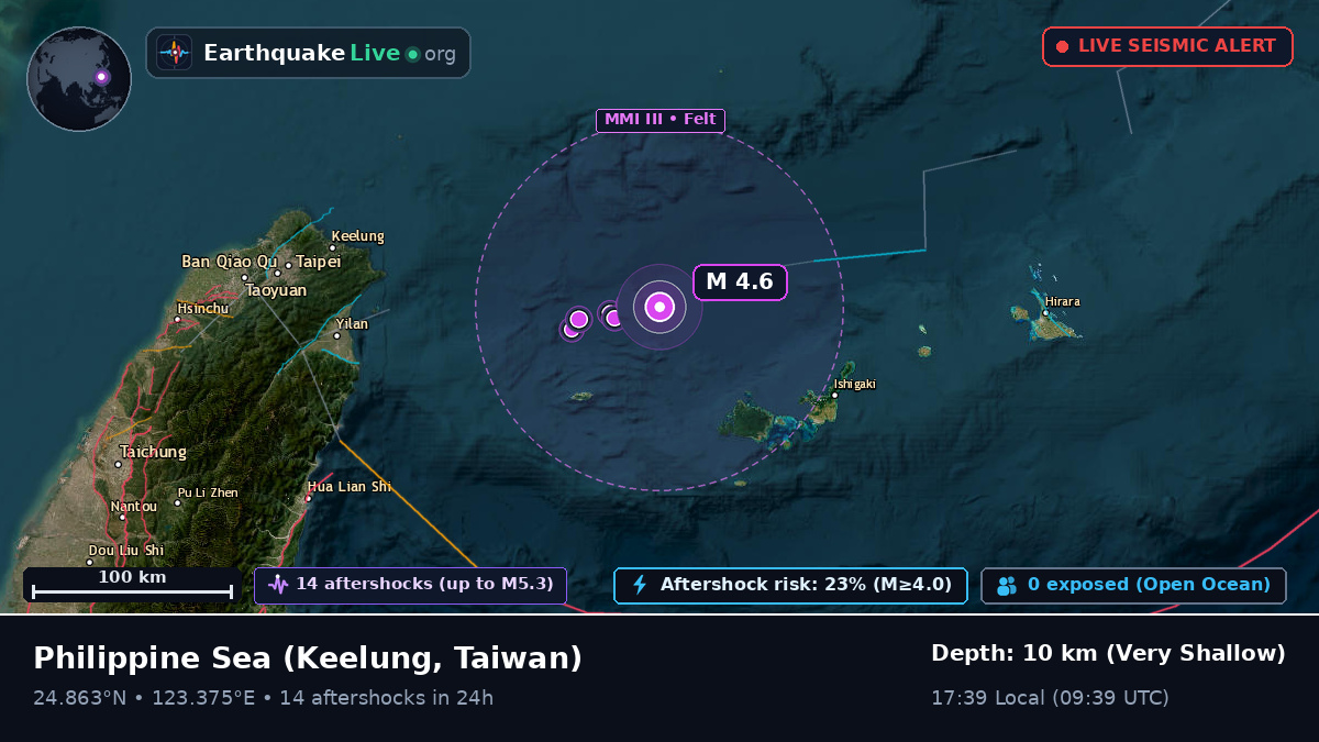 Philippine Sea (Taiwan)