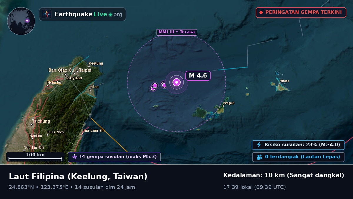 Laut Filipina (Taiwan)