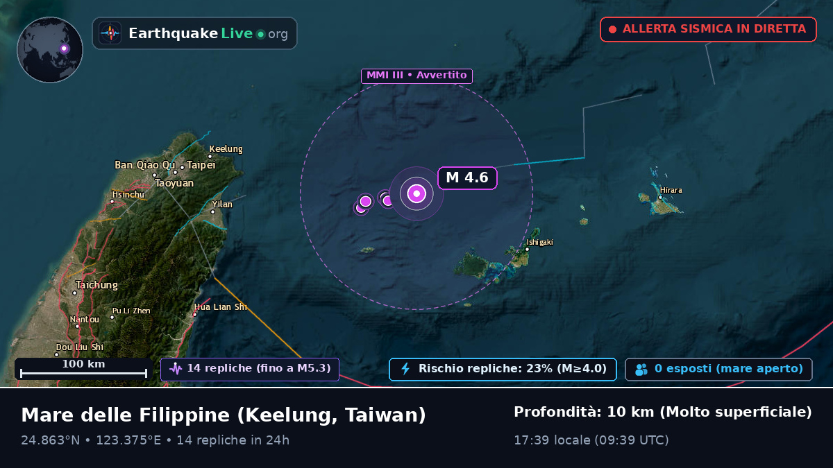 Mare delle Filippine (Taiwan)