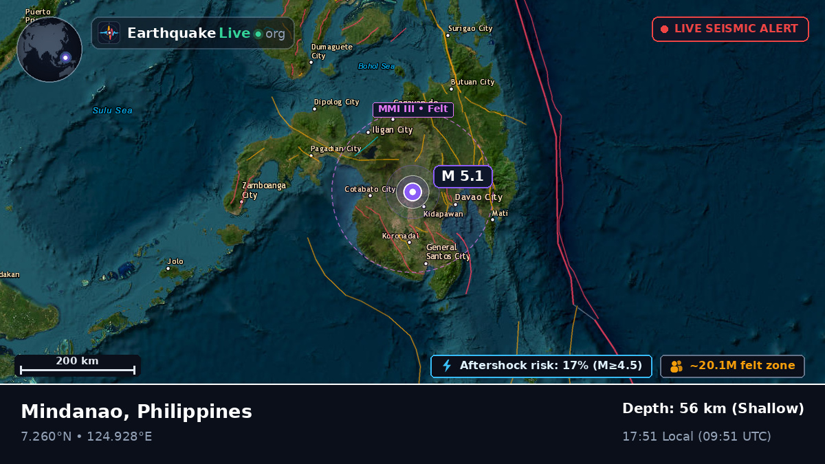 Davao Del Sur, Philippines