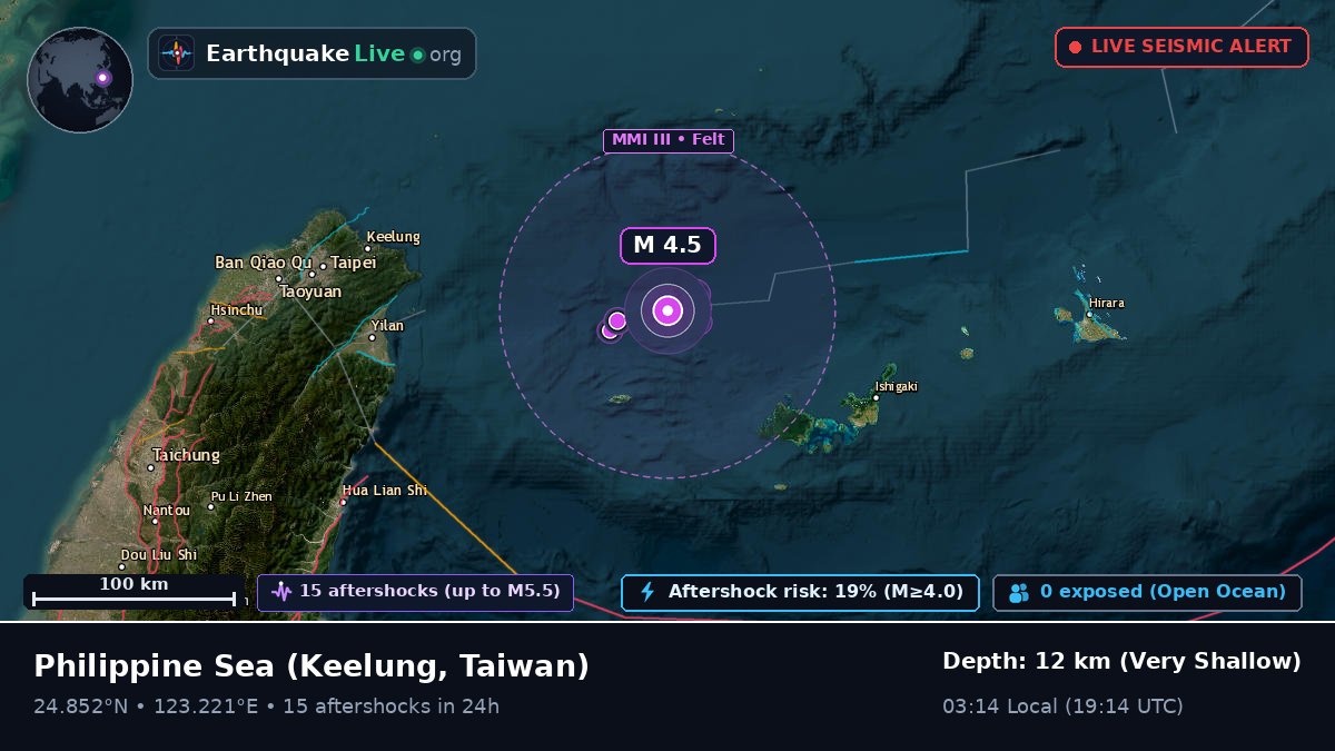 Philippine Sea (Taiwan)