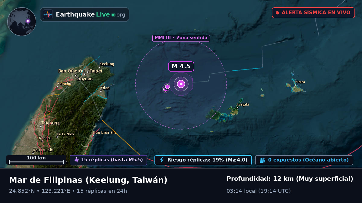 Mar de Filipinas (Taiwán)