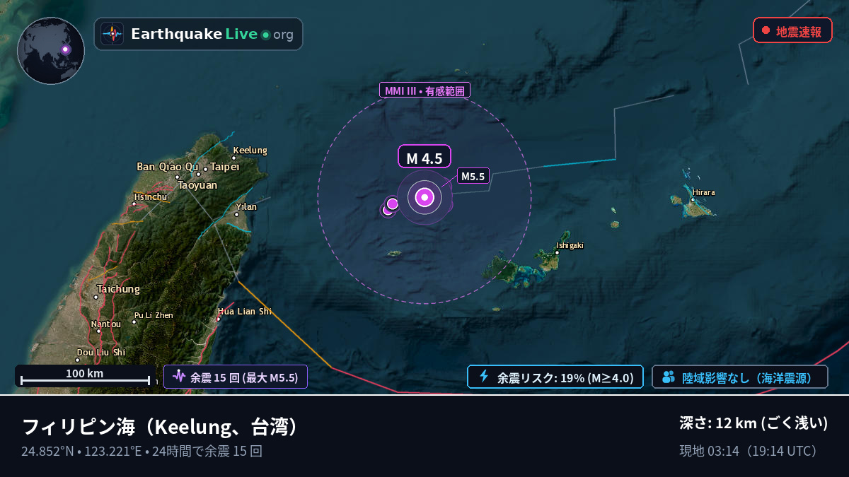 フィリピン海 (台湾)