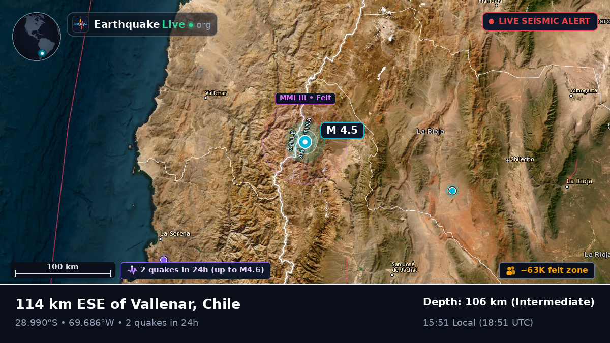 Coquimbo, Chile