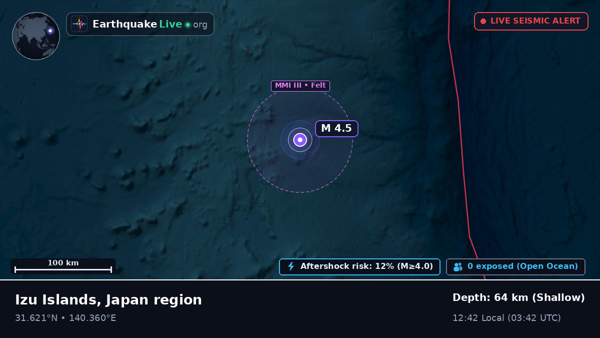 North Pacific Ocean (Japan)