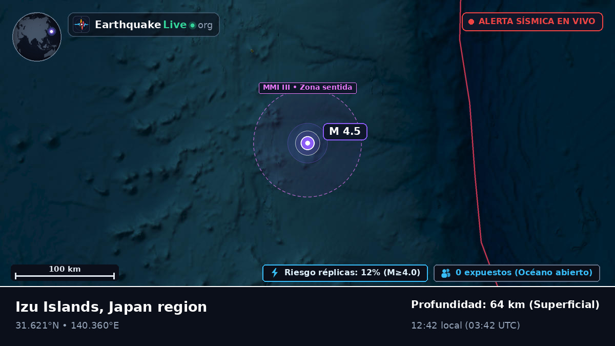 Océano Pacífico Norte (Japón)